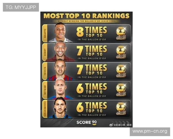 姆巴佩若欲争夺金球奖 需突破多项个人与集体荣誉挑战