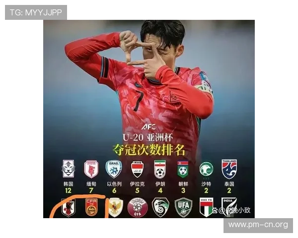 亚洲杯关键因素解析比赛走向成今日最大关注焦点多方博弈影响胜负格局 亚洲杯关键因素解析比赛走向成今日最大关注焦点多方博弈影响胜负格局