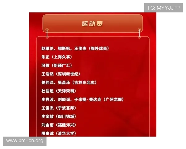 正式官宣 辽宁男篮两小将成功入选男篮国家队 郭士强功不可没