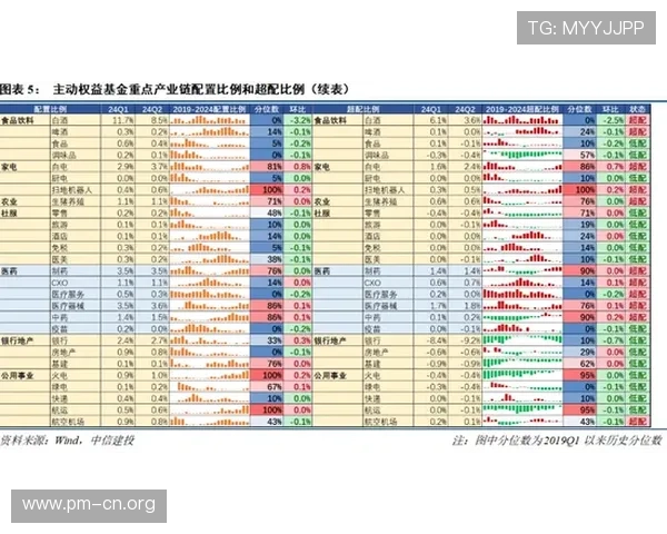 百家乐长庄今日看点汇总与实战复盘数据价值深度解析不可忽视全景