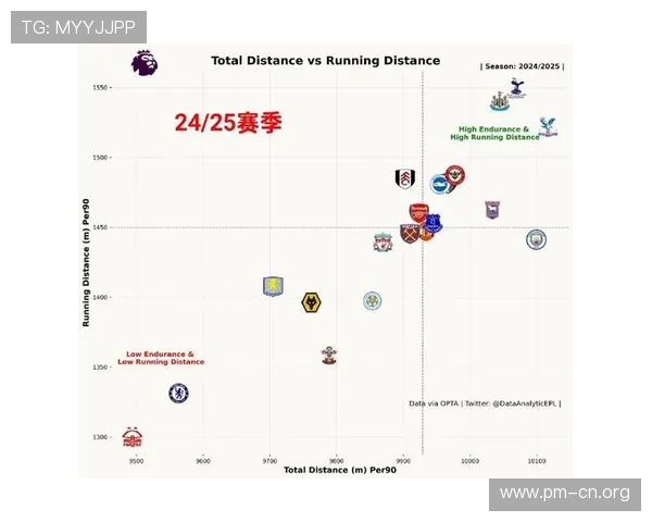 英超赛前深度解析球队走势与关键因素左右胜负全景透视比赛结果
