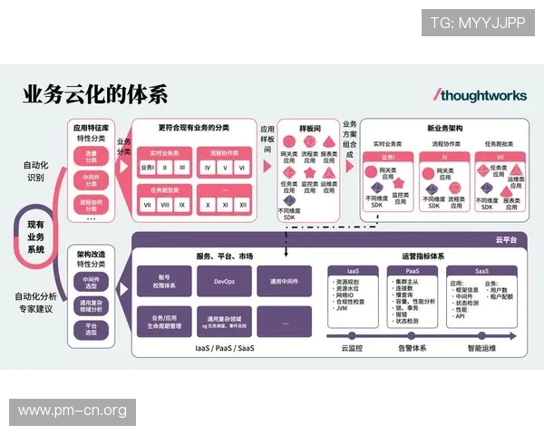 临场视角下高阶棋牌游戏作弊手段解析与实战应对全景指南策略方法