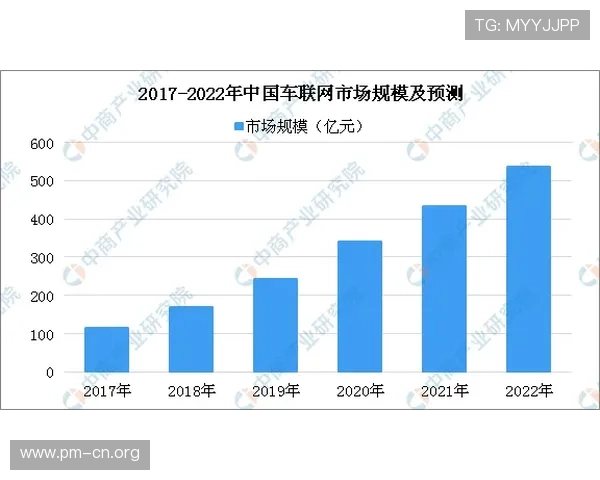 欧冠盘口赛前情报保姆级解析数据走势与投资技巧全指南实战参考攻略