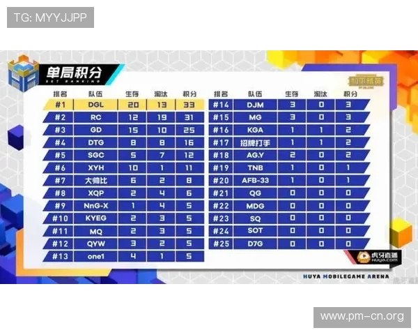 赛前前瞻解析百家乐胜率走势助力精准判断胜负关键策略与风险控制
